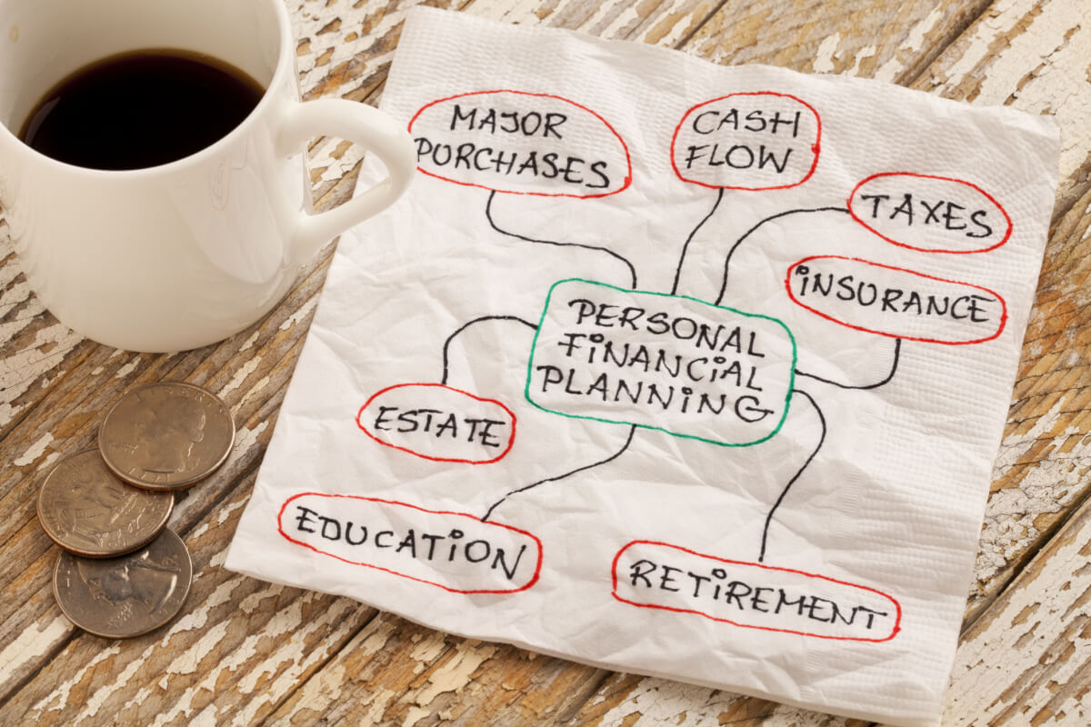 Starting a Business? Prepare Yourself Financially